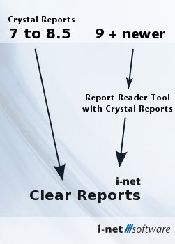 crystal reports 9