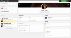 Users Details